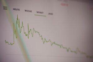 Photo Economic growth