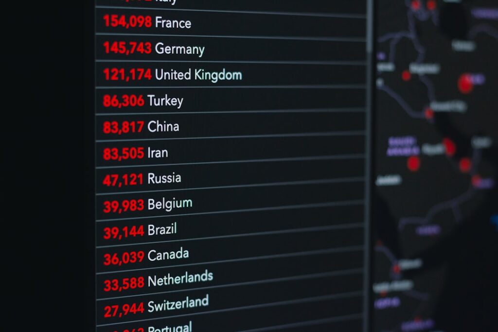 What if: AI Controlled the Global Economy?