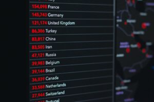 Photo AI Controlled Global Economy